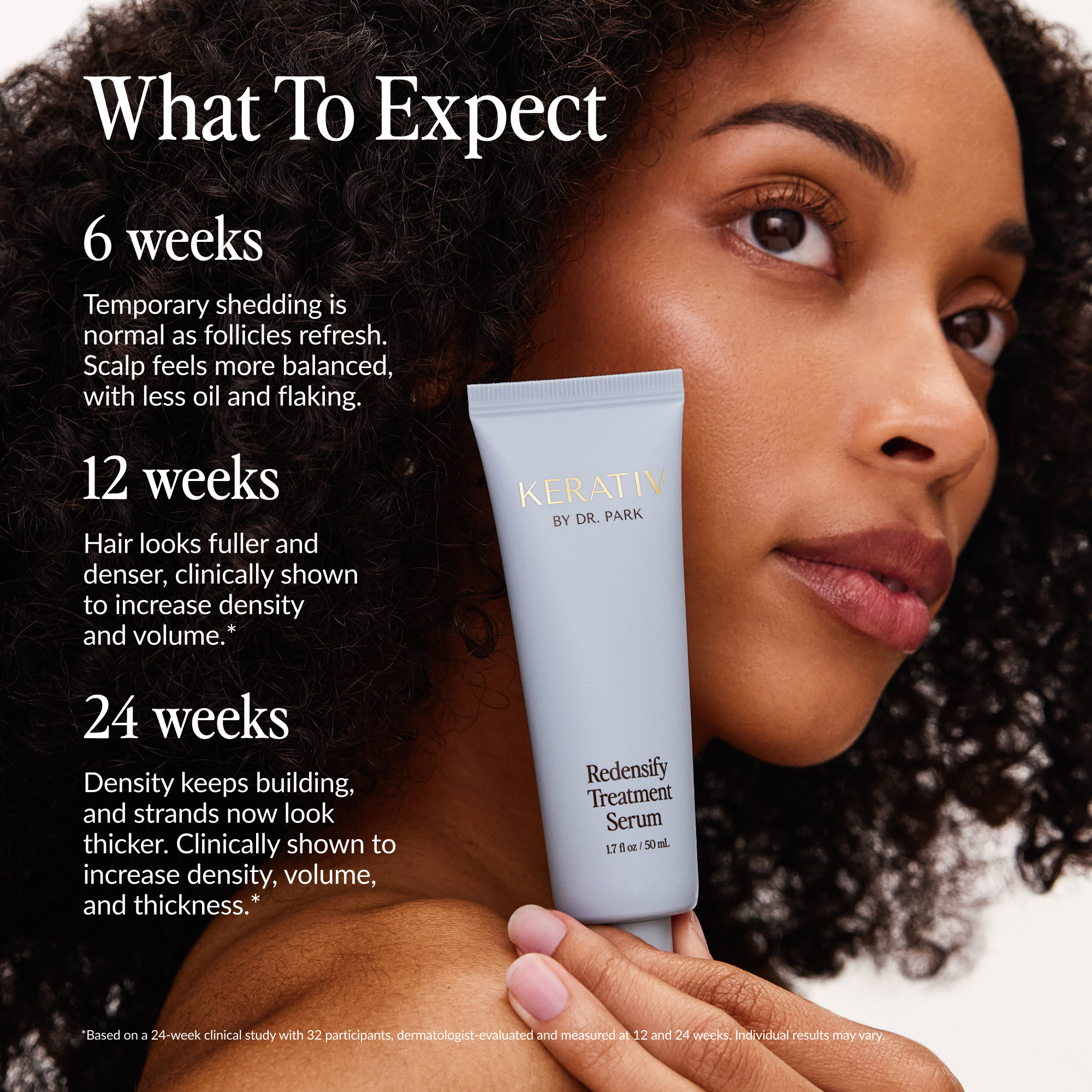 Redensify Treatment Serum