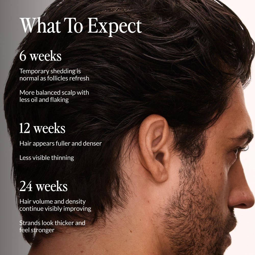 Man's hair with texts of what to expect by week